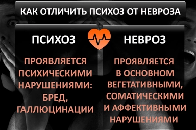 Лечение психоза в Верхнеуральске